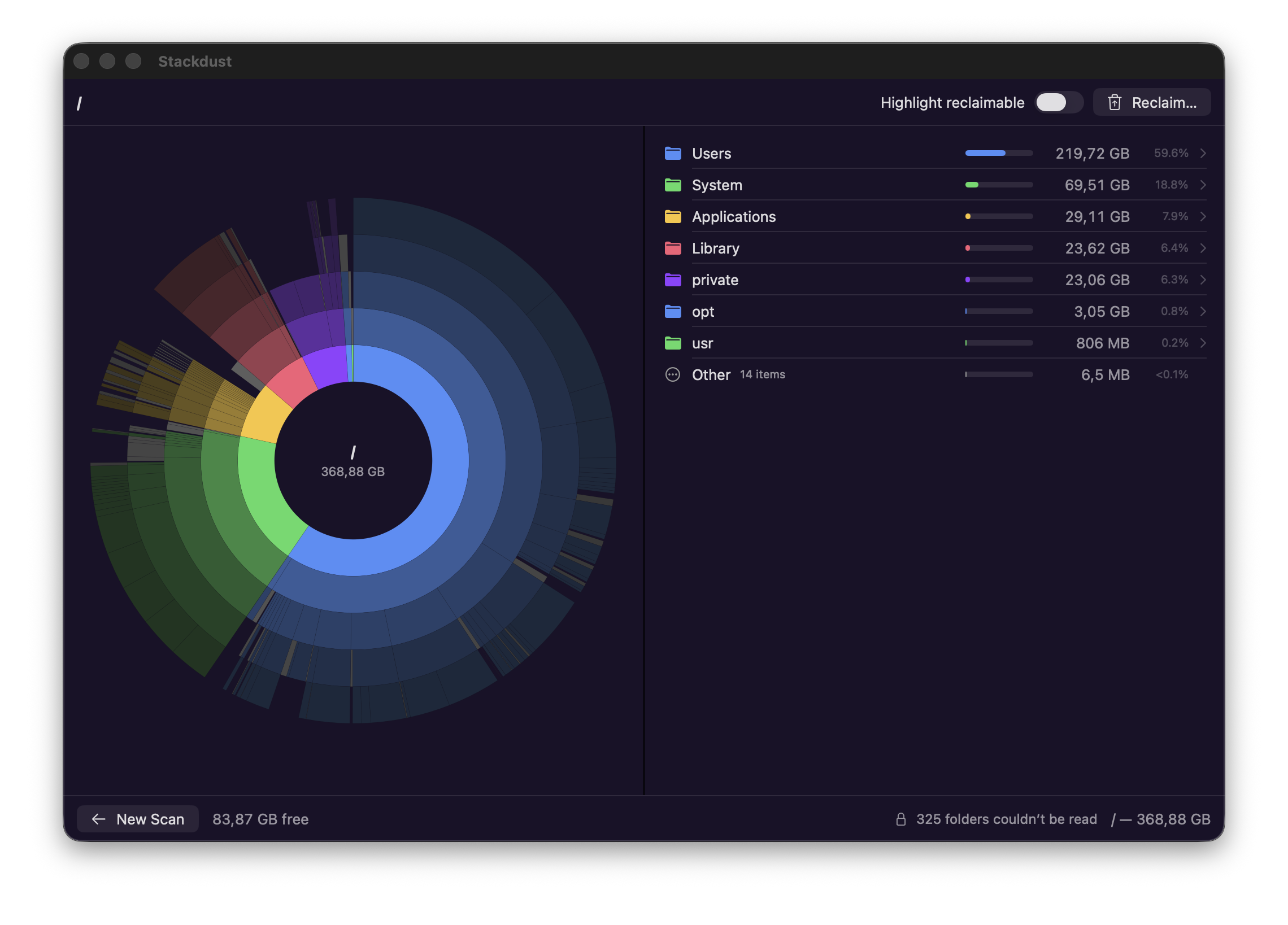 Stackdust main window: sunburst chart of a disk with the contents panel